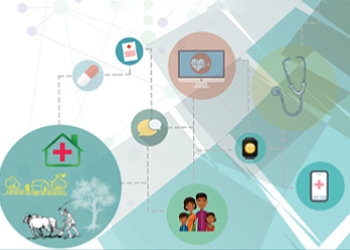 Telemedicine Framework for Cancer, Diabetes, CVD and Stroke